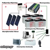  2.9KWh