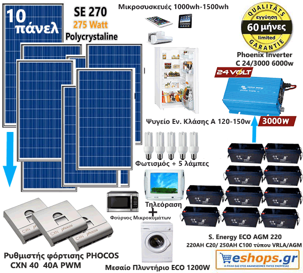 24V-autonomous-11kwh -13.5kwh24v/220AC - 24V Φωτοβολταϊκό Σύστημα Europe Premium