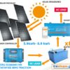 24V Αυτόνομο Φ/Β Σύστημα Economy Semi traction MPPT 7 kwh- 7.5kwh - Image 2